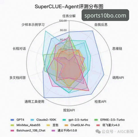 十博体育最新版下载 十博体育平台最新版下载全面解析:资深用户实测体验与功能深度分析